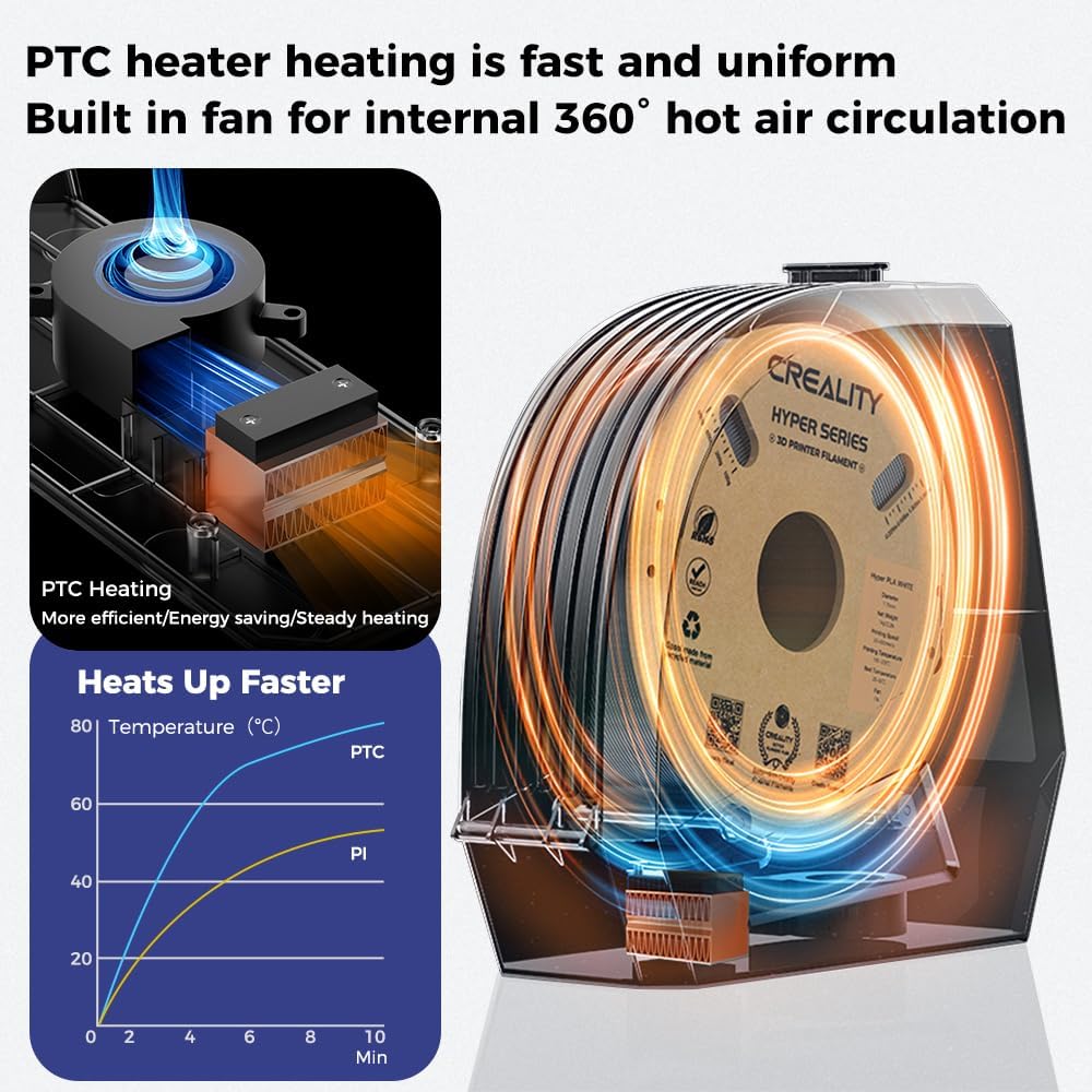 Сушарка для філаменту (DB-03) Creality Space Pi Filament Dryer